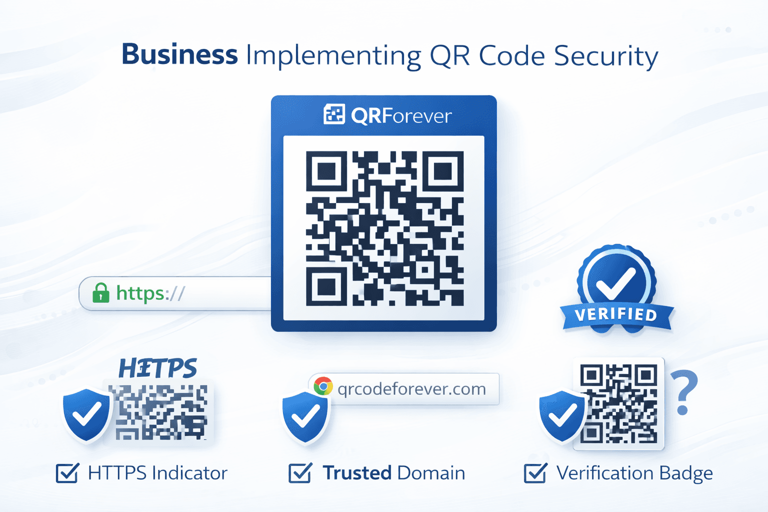 Business implementing QR code security measures
