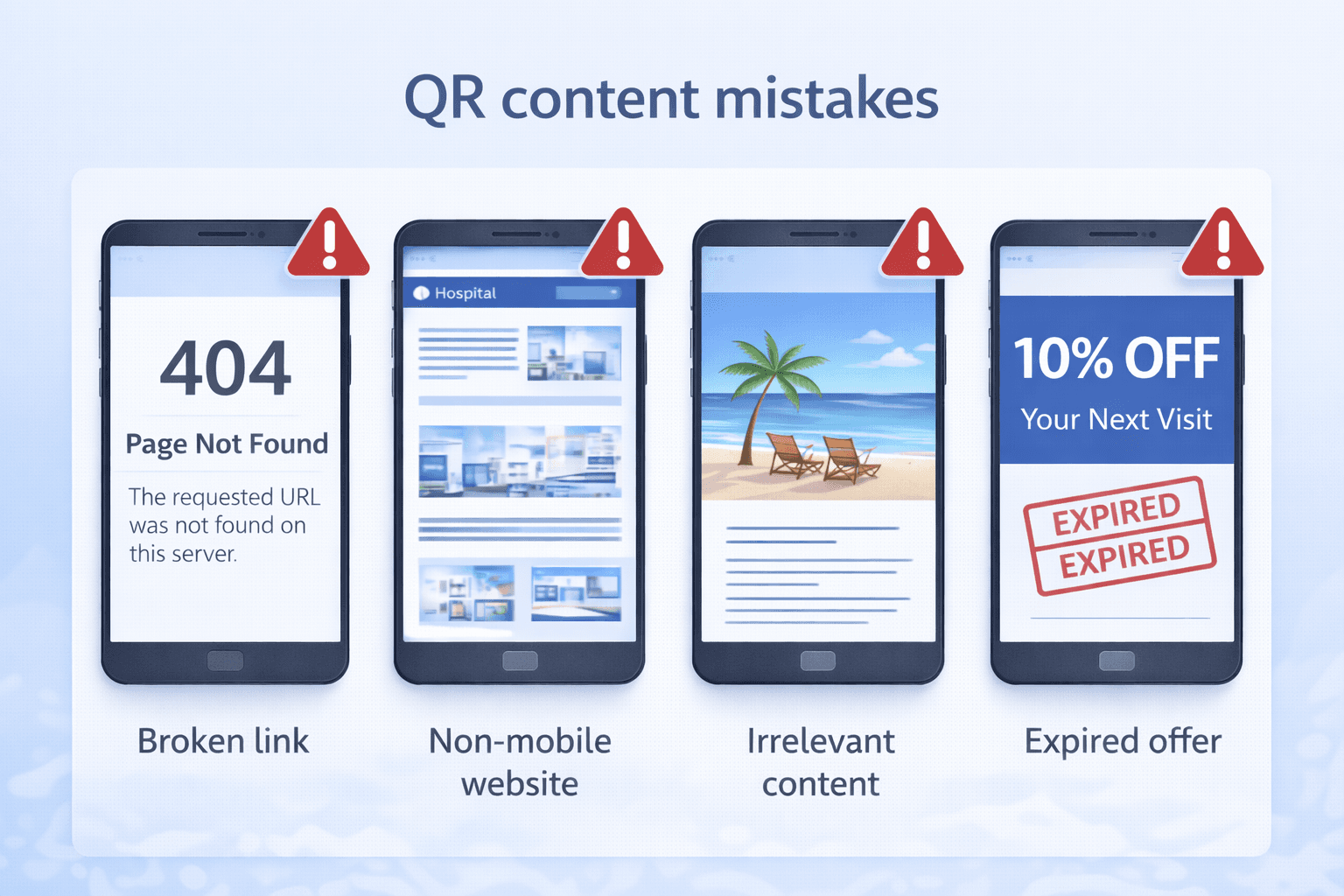 Examples of QR code content mistakes