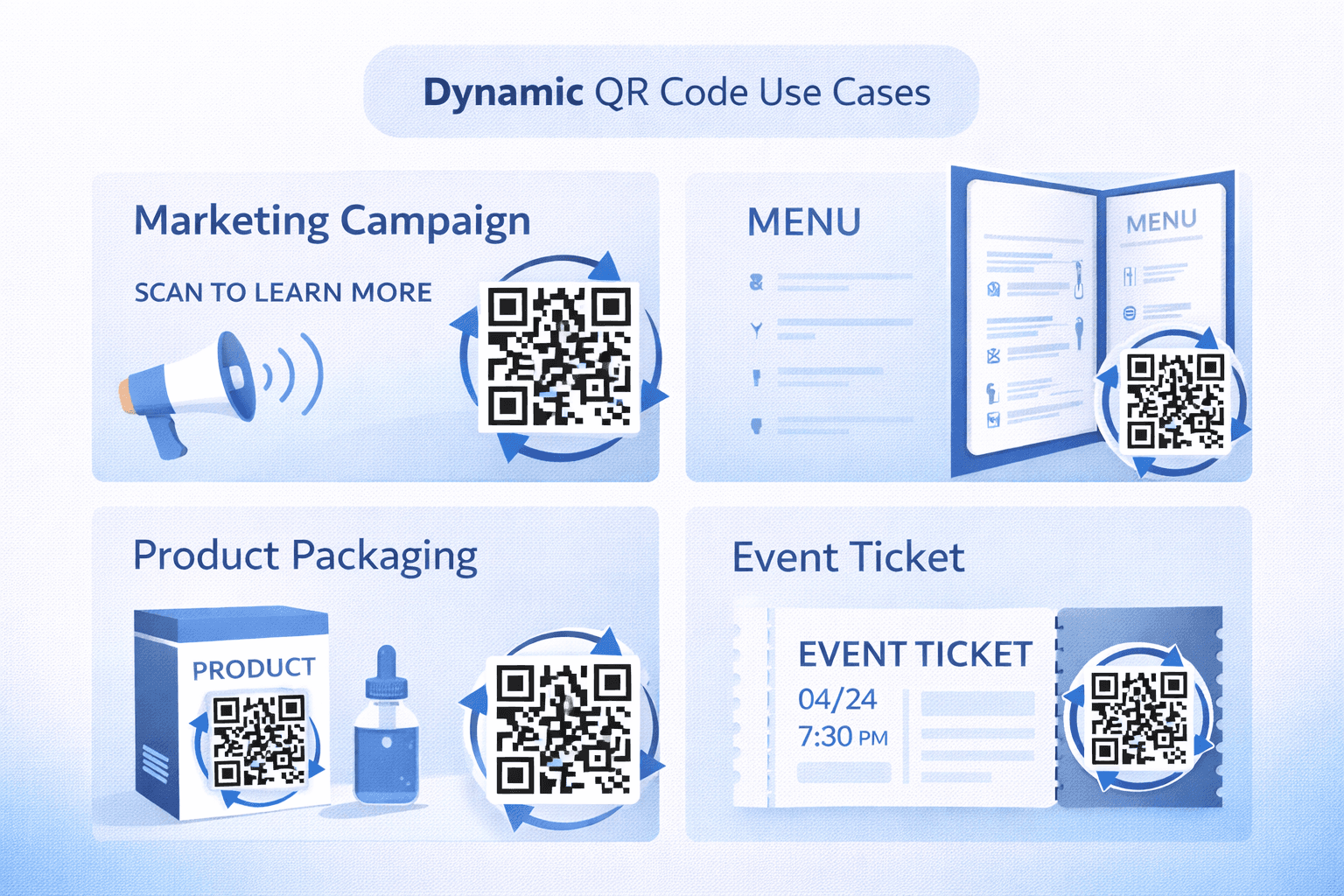 Examples of dynamic QR code use cases