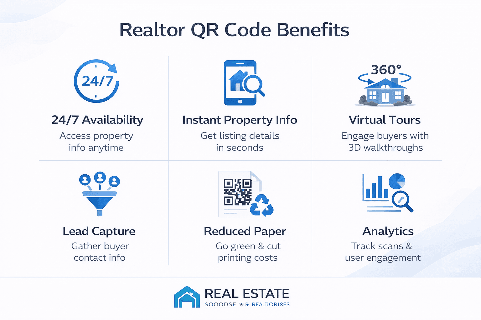 Benefits of QR codes in real estate marketing