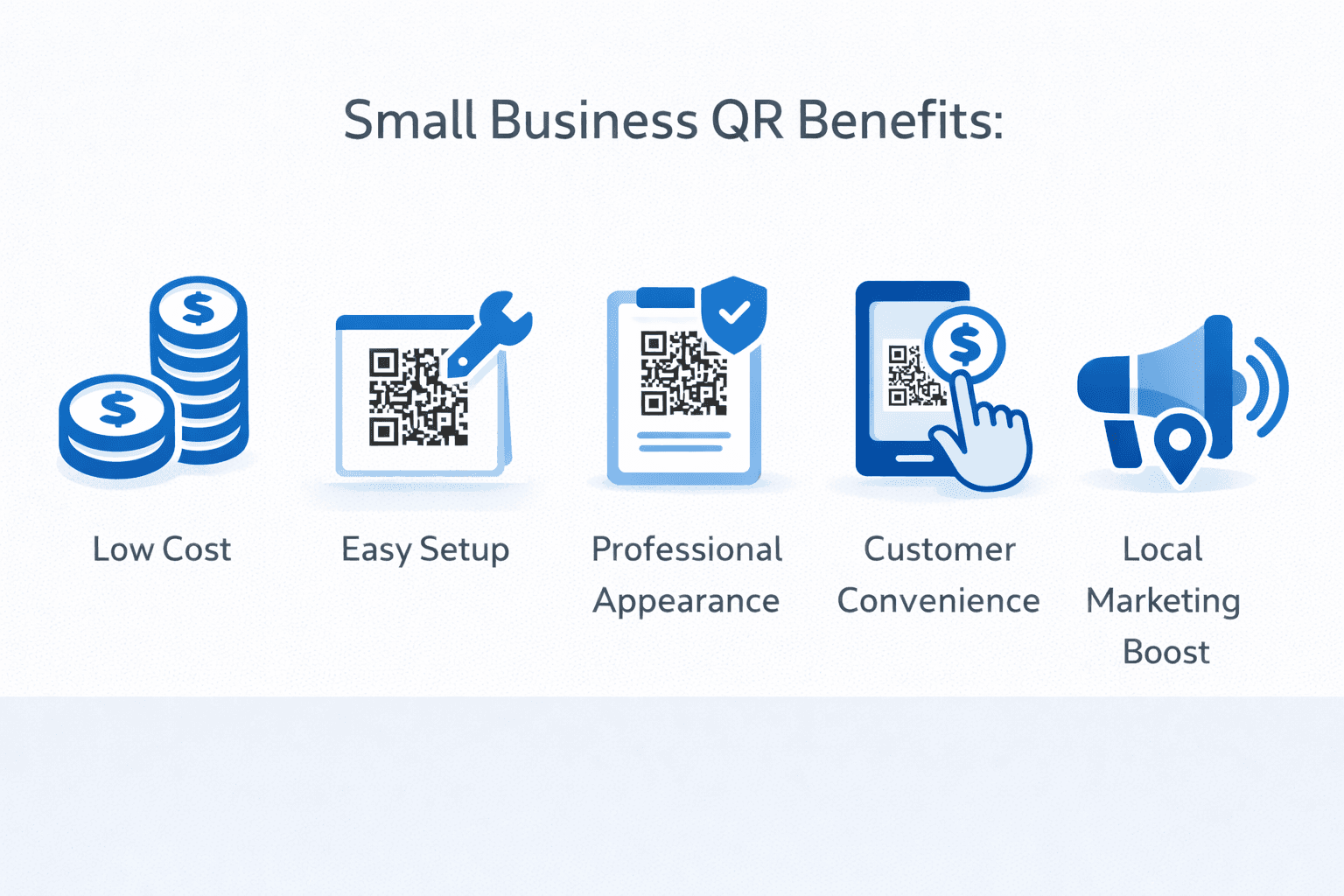 QR code benefits for small businesses
